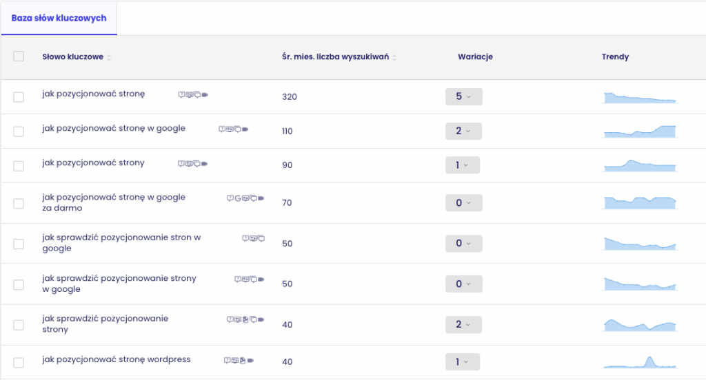 Analiza frazy "jak pozycjonować stronę"