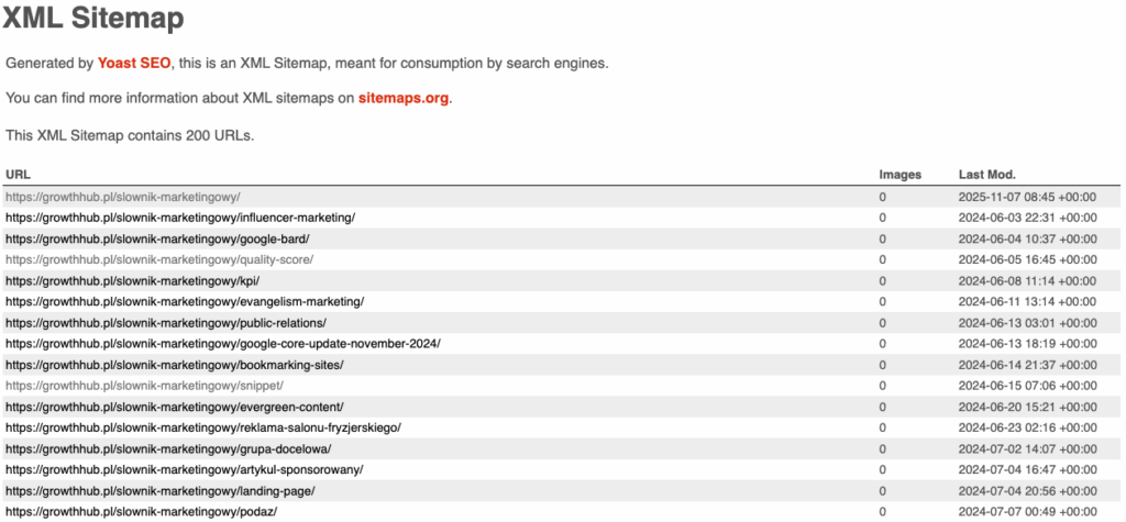 Plik sitemap.xml jako część pozycjonowania strony internetowej